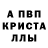 Alpha PVP крисы CK Oleksandr Tanasov